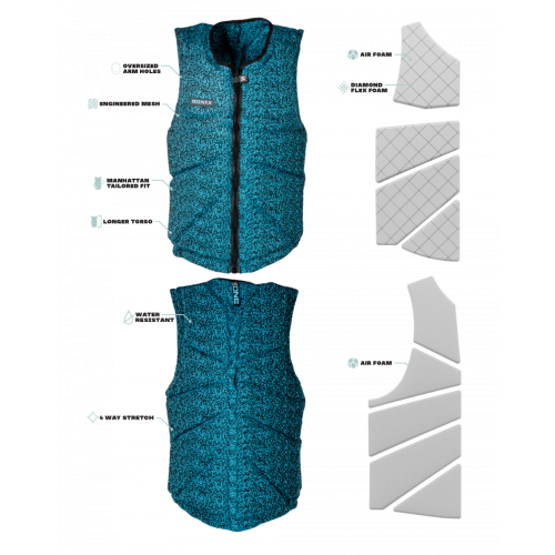 RONIX M ONE IMPACT VEST 2025 -  02-06-2025/1748896561one-vest-2023.png