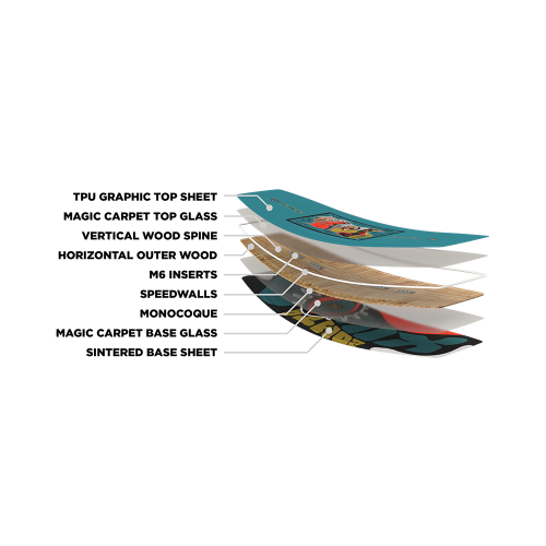 RONIX M ATMOS PARK BOARD 25_26 -  04-06-2025/17490710196682ffe59b399.png