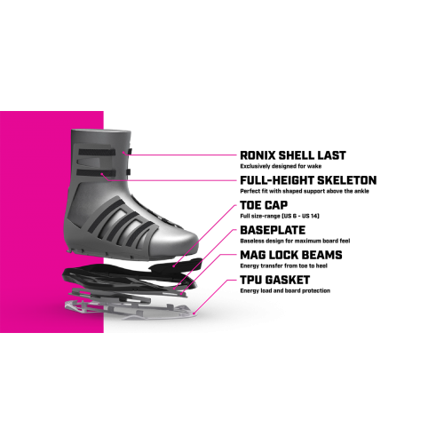 RONIX RISE - INT+ 25_26 -  04-06-2025/1749072528630cf3a2e520f.png