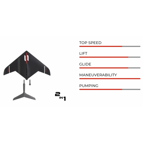 SABFOIL SEA DEVIL 840 MODULAR HYDROFOIL 2-IN-1 SD840 -  07-05-2025/1746614622znimok-ekrana-2025-05-07-o-12.33.00.png