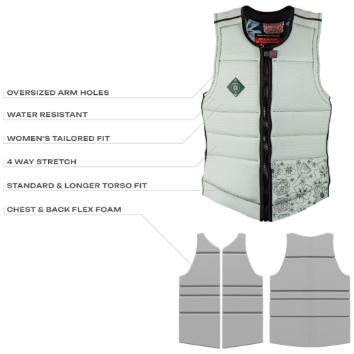 RONIX RISE CE APPROVED WOMENS IMPACT VEST 26_27 -  09-09-2025/175744561168a61869a8332.png