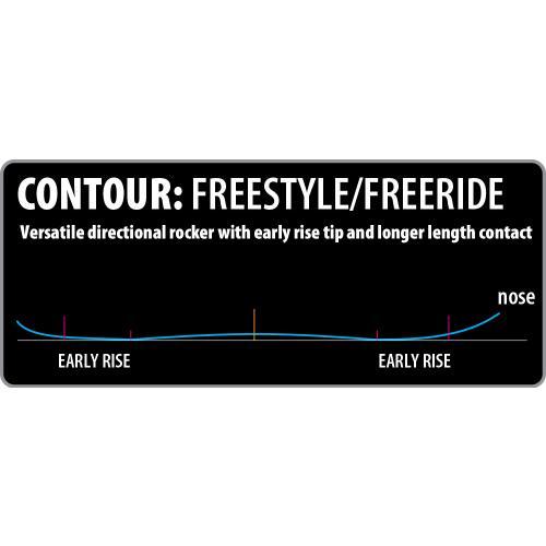 LIB TECH UFO 105 2021 -  15-01-2023/16737970902122-ski-freestyle-freeride-contour-updated_5.jpg