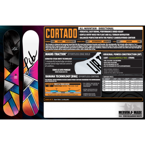 LIB TECH CORTADO C2 23_24 -  15-08-2023/1692110742znimok-ekrana-2023-08-15-o-17.34.53.png