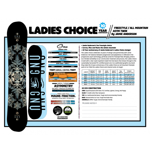 GNU LADIES CHOICE C2X -  16-01-2023/1673888804snimok-ekrana-2023-01-16-v-19.04.30.png