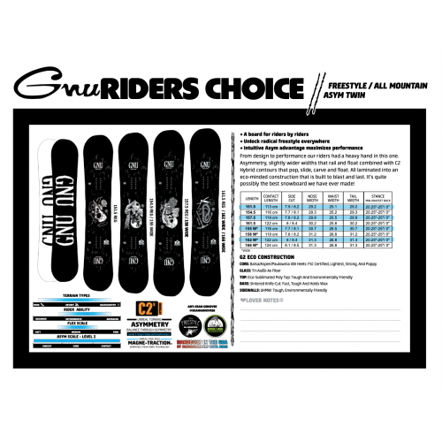 GNU ASYM RIDERS CHOICE C2X 157.5 -  16-01-2023/1673889078snimok-ekrana-2023-01-16-v-19.03.41.png