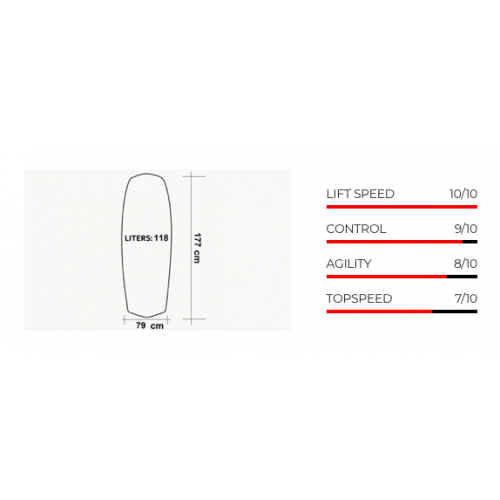 MOSES 98_118 LITERS BOARD FOR WINGFOIL -  23-04-2021/1619175325snimok-ekrana-2021-04-23-v-12.55.14.png