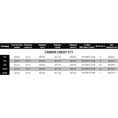 GNU CARBON CREDIT 2015 -  9414_4.jpg