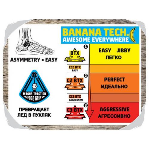 LIB TECH ATTACK BANANA 2015 -  9456_5.jpg