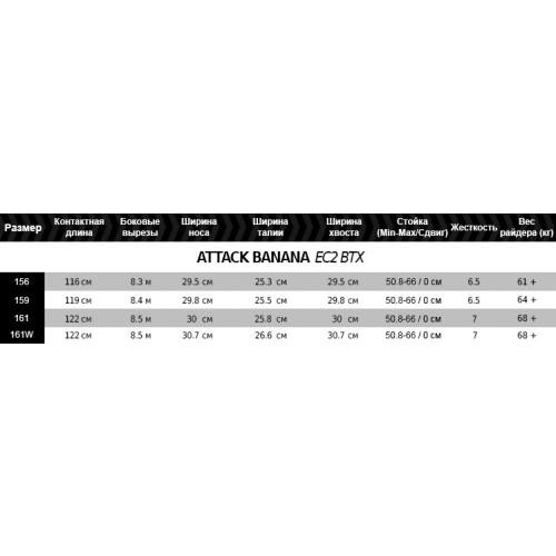 LIB TECH ATTACK BANANA 2015 -  9456_6.jpg